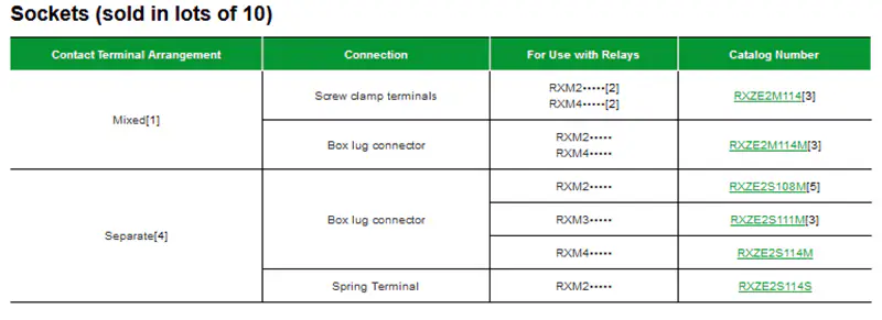 Omron Limit anahtarı DE11 DE12 DE21 DE22 DE23 DE11DE12DE21DE22DE23