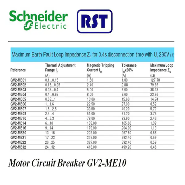 Toptan satışlar için elektriksel dayanıklılık schneider elcb