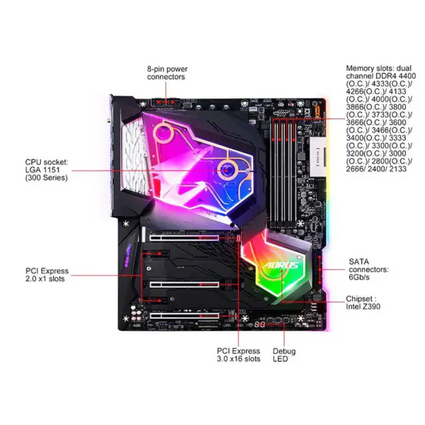 Gigabyte Z390 Aorus Xtreme Anakart