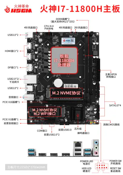 Hsgm I7-11800h Destek Çift Kanallı 2 * dimm Gigabit Lan 10/100/1000mnp / s Anakart