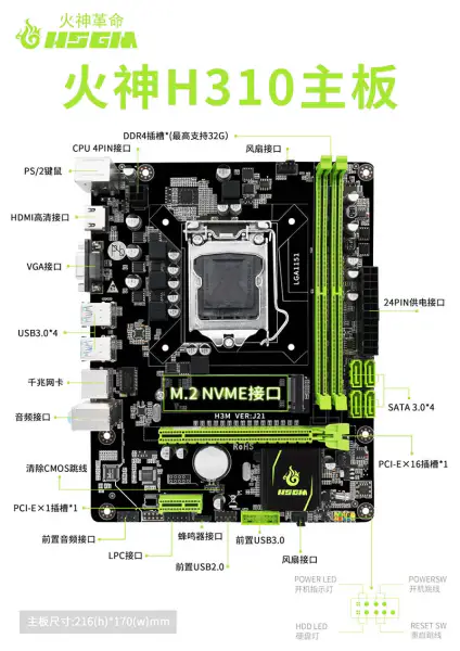 Hsgm H310 Sunucu Anakartı 2 * ddr4 Udimm 64gb Bellek Masaüstü Bilgisayar Anakartı