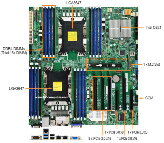 Supermicro X11DPi-NT Anakart