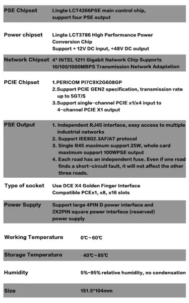 EFT-140 Eşzamanlı 4 Kanallı PSE Çıkışını Destekleyen Yüksek Performanslı Gigabit Endüstriyel PCIE X4 POE Ağ Kartı