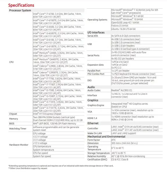 Adlink IMB-M43H Endüstriyel Anakart