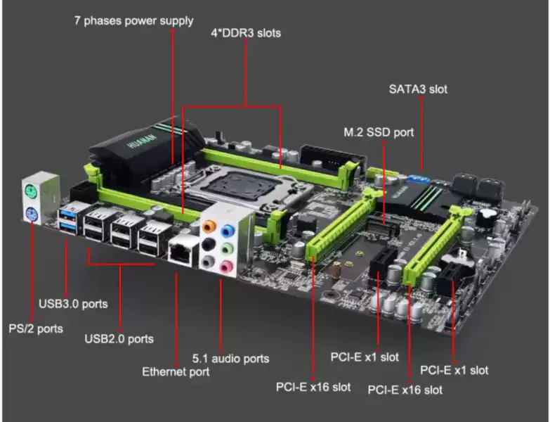 HUANAN E5 VER:2.49 X79 Anakart LGA2011 REG ECC bellek ve Xeon E5 işlemci desteği